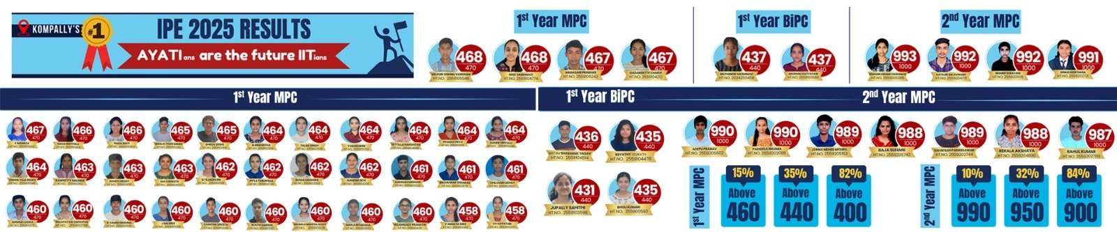 WhatsApp Image 2025-05-22 at 11.10.54 AM (1)